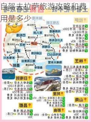 自驾去拉萨旅游攻略和费用是多少