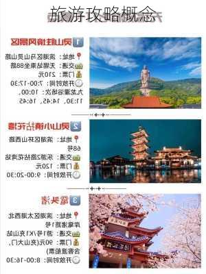 旅游攻略概念