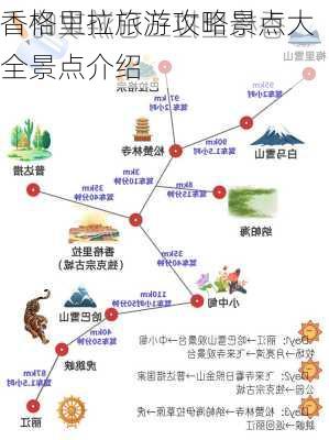 香格里拉旅游攻略景点大全景点介绍