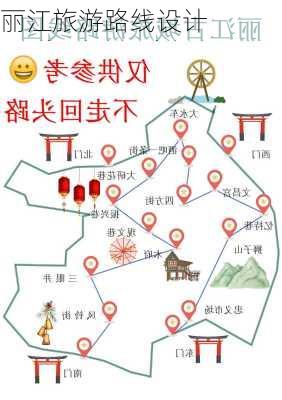 丽江旅游路线设计