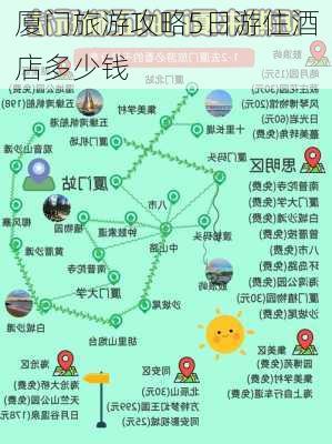 厦门旅游攻略5日游住酒店多少钱