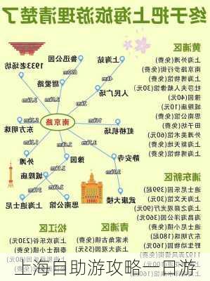 上海自助游攻略一日游