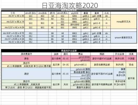 日亚海淘攻略2020