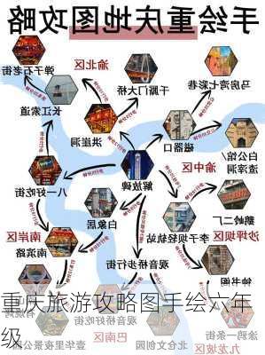 重庆旅游攻略图手绘六年级