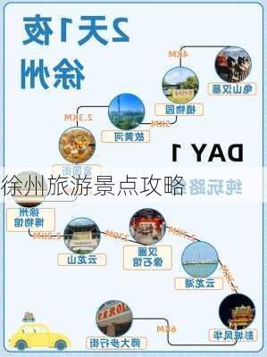 徐州旅游景点攻略