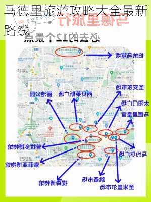 马德里旅游攻略大全最新路线