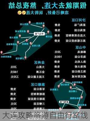 大连攻略旅游自由行路线