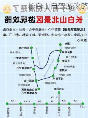 长白山自驾游攻略