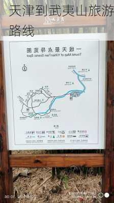 天津到武夷山旅游路线