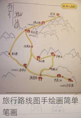 旅行路线图手绘画简单笔画