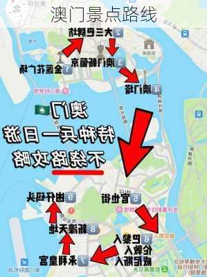 澳门景点路线