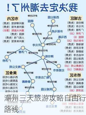 潮州三天旅游攻略自由行路线