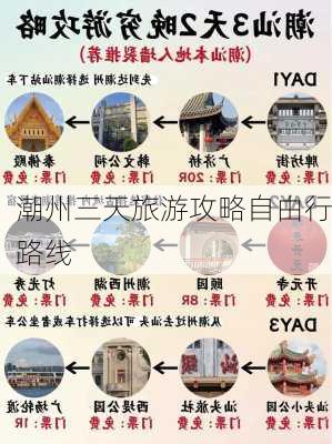 潮州三天旅游攻略自由行路线