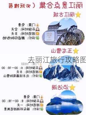 去丽江旅行攻略图