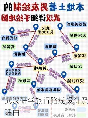 武汉研学旅行路线设计及理由