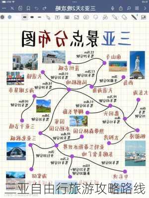 三亚自由行旅游攻略路线