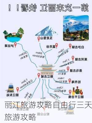 丽江旅游攻略自由行三天旅游攻略