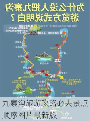 九寨沟旅游攻略必去景点顺序图片最新版