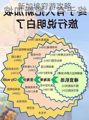 新加坡穷游攻略