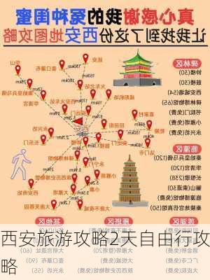 西安旅游攻略2天自由行攻略