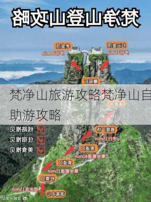 梵净山旅游攻略梵净山自助游攻略