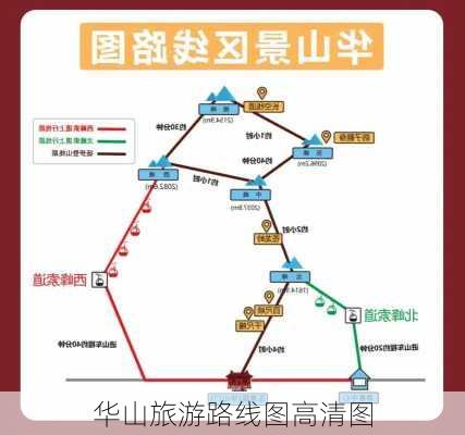 华山旅游路线图高清图