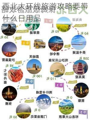 西北大环线旅游攻略要带什么日用品