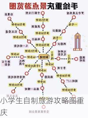 小学生自制旅游攻略图重庆