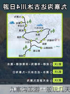 九寨沟旅游一般玩几天