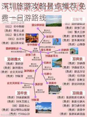 深圳旅游攻略景点推荐 免费一日游路线