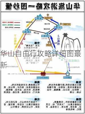 华山自由行攻略详细图最新