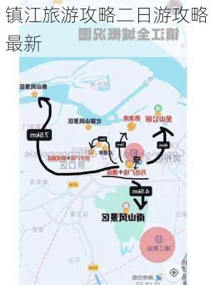 镇江旅游攻略二日游攻略最新