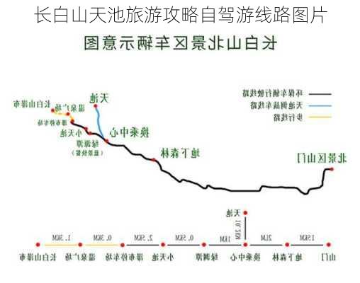 长白山天池旅游攻略自驾游线路图片