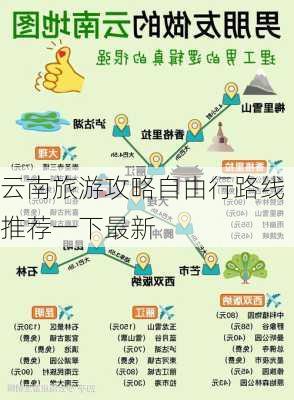 云南旅游攻略自由行路线推荐一下最新