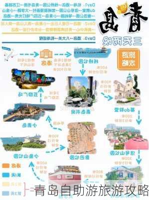 青岛自助游旅游攻略