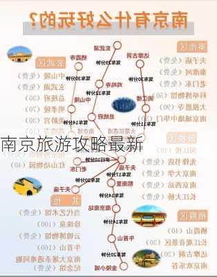 南京旅游攻略最新