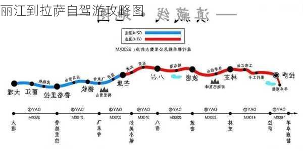 丽江到拉萨自驾游攻略图