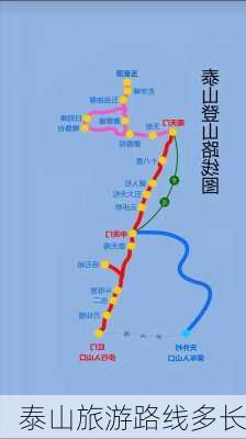 泰山旅游路线多长