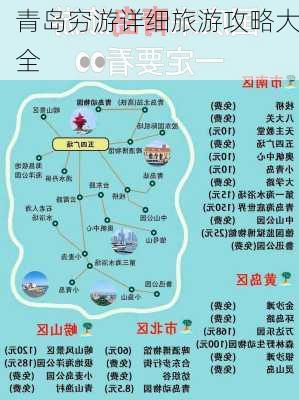 青岛穷游详细旅游攻略大全