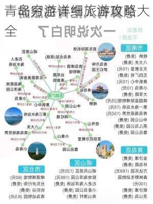 青岛穷游详细旅游攻略大全