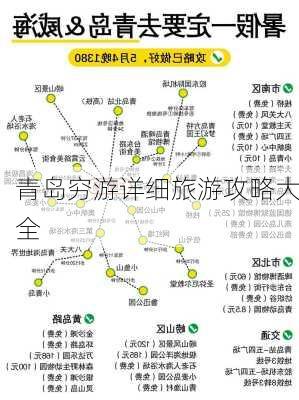 青岛穷游详细旅游攻略大全