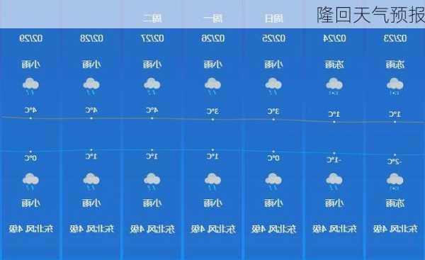 隆回天气预报