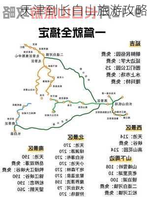 天津到长白山旅游攻略