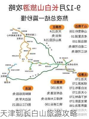 天津到长白山旅游攻略