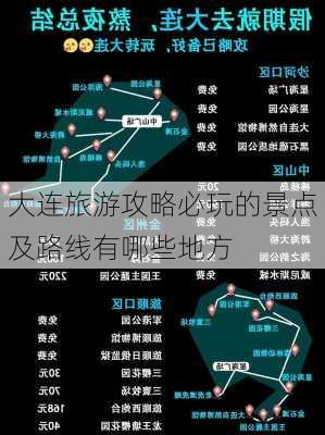 大连旅游攻略必玩的景点及路线有哪些地方