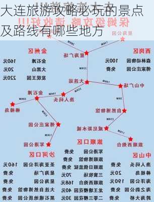 大连旅游攻略必玩的景点及路线有哪些地方