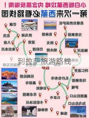 到拉萨旅游路线