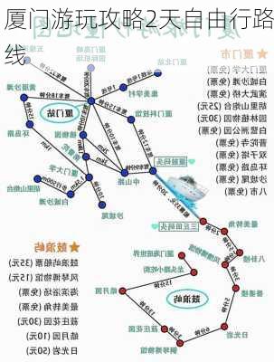 厦门游玩攻略2天自由行路线