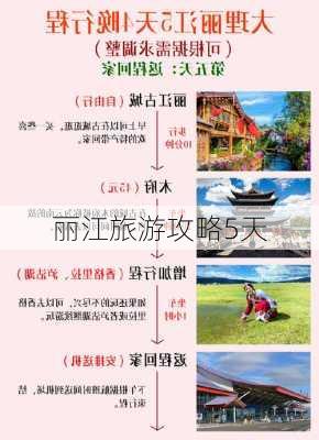 丽江旅游攻略5天