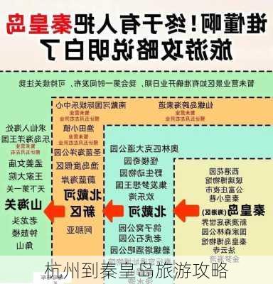 杭州到秦皇岛旅游攻略